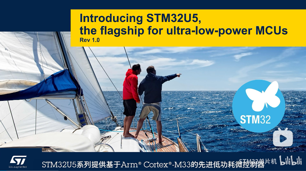 【STM32U5线上课程系列】第一章 简介：STM32U5超低功耗产品概览
