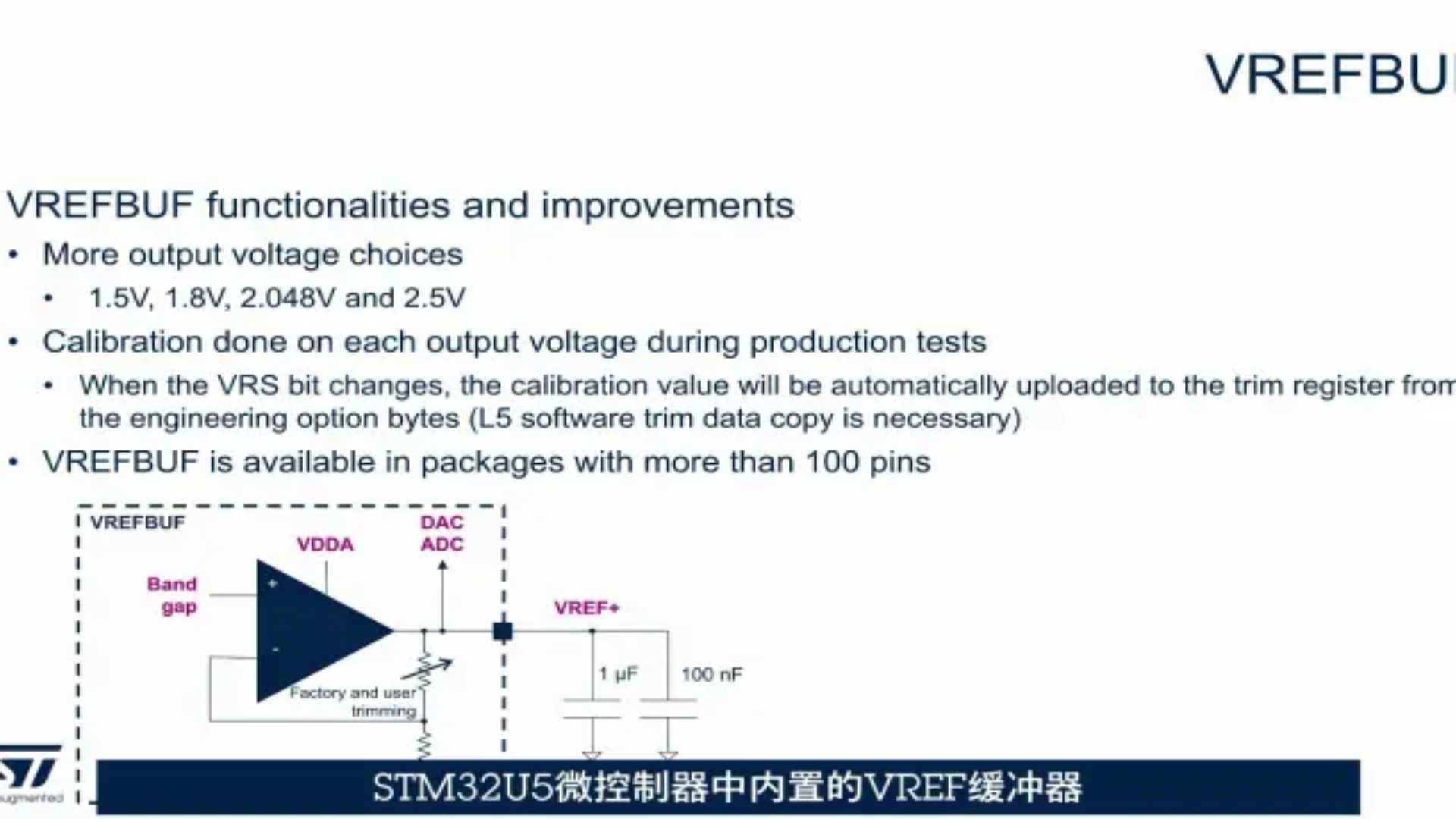 【STM32U5线上课程系列】第五章 模拟：参考电压缓冲器