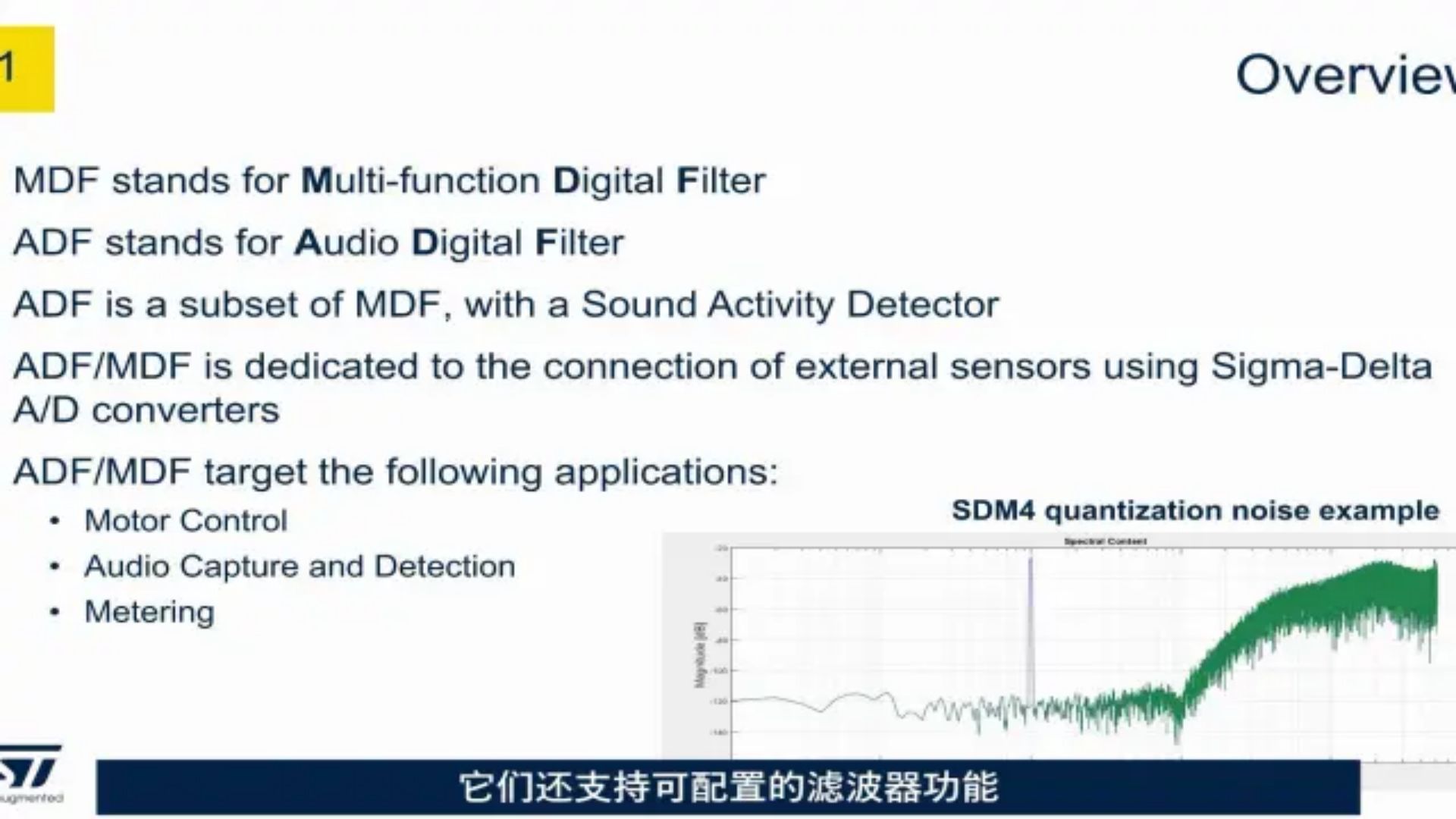 【STM32U5线上课程系列】第六章 外围设备：多功能数字滤波器和音频数字滤波器
