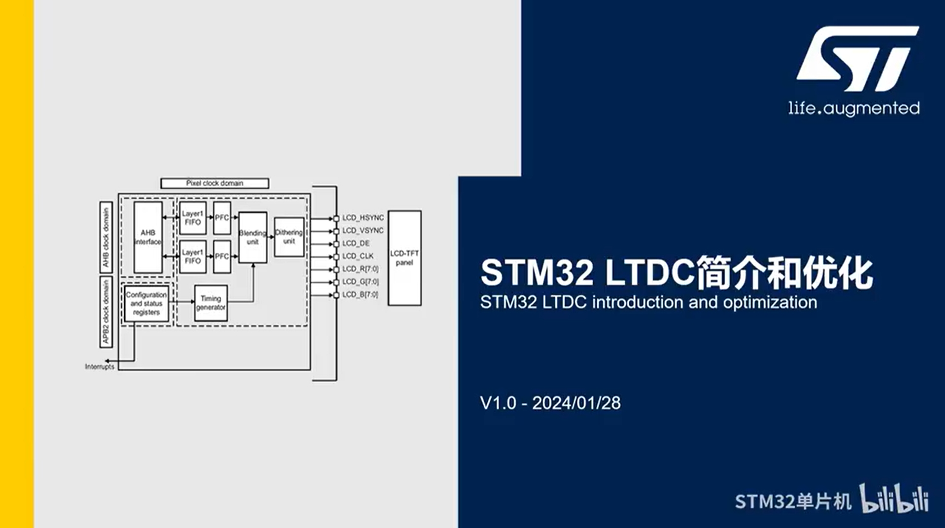 7.3.2 STM32 GUI开发技能分享 LTDC介绍与优化