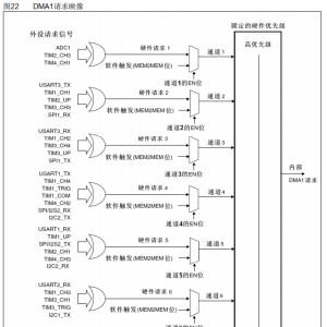 请输入相册名称