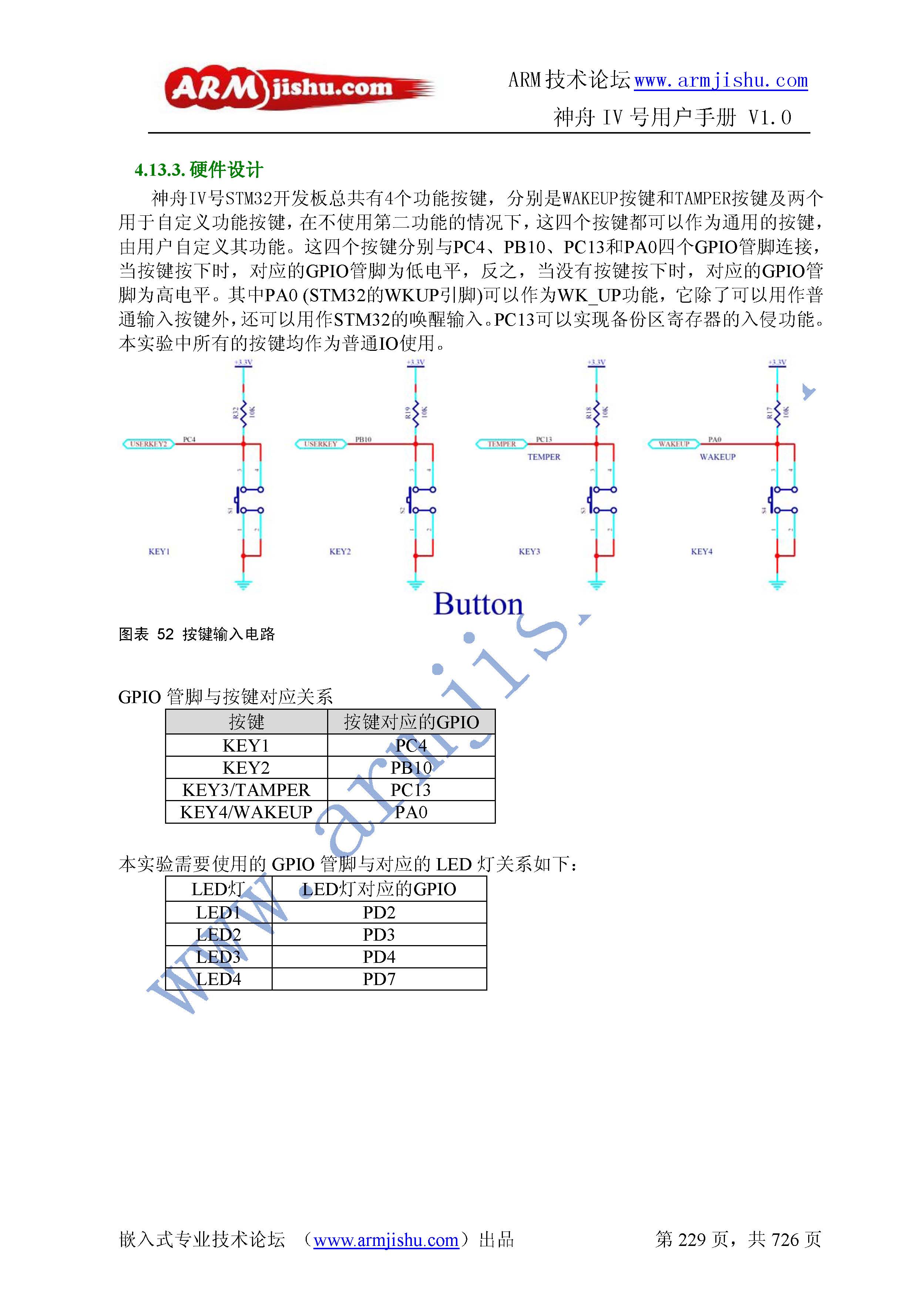 ç¥èIVå·ç¨æ·æåV1.0_é¡µé¢_229.jpg