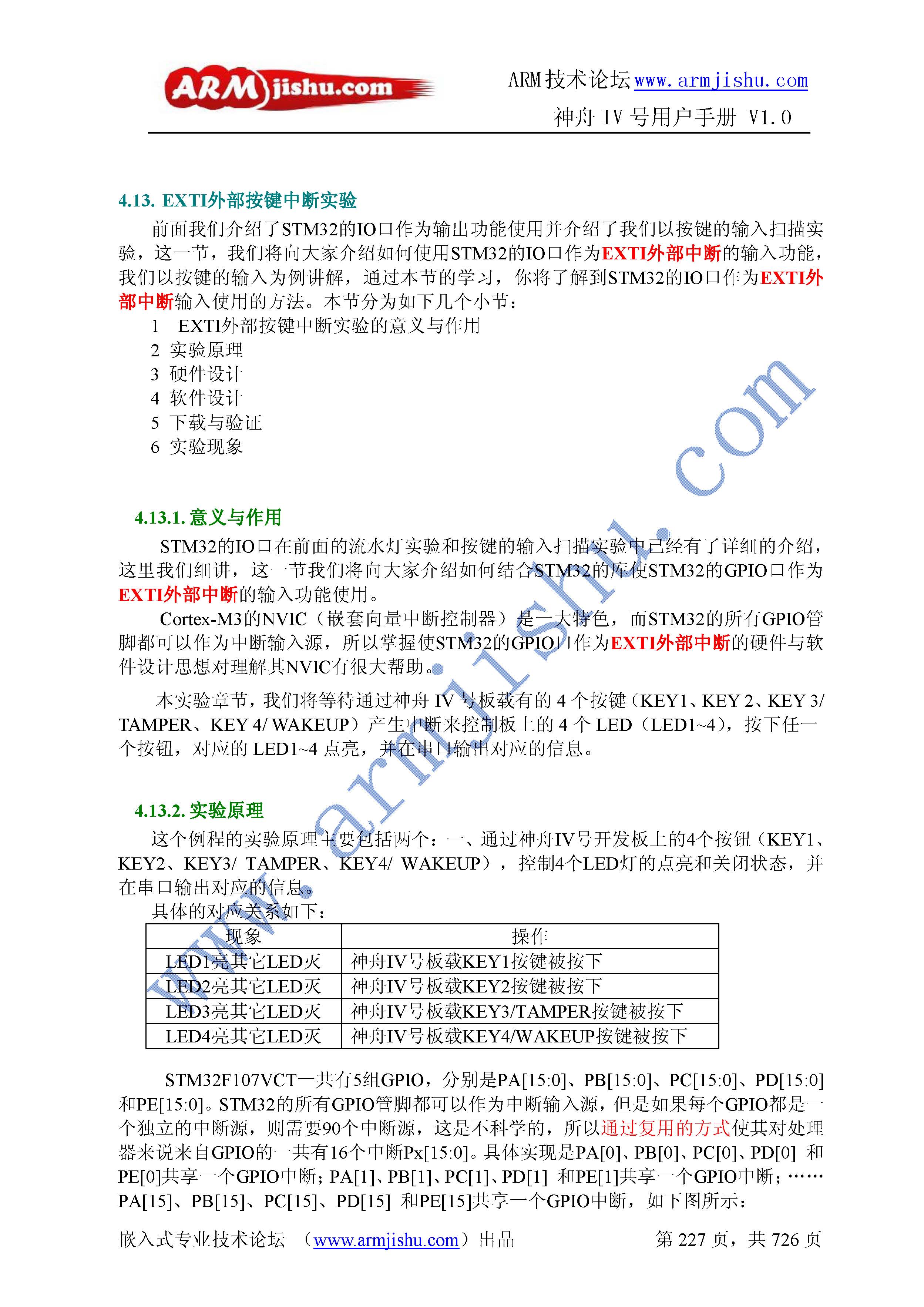 ç¥èIVå·ç¨æ·æåV1.0_é¡µé¢_227.jpg