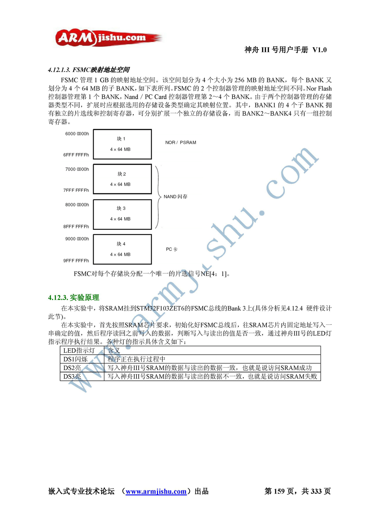 ç¥èIIIå·ç¨æ·æå_é¡µé¢_159.jpg