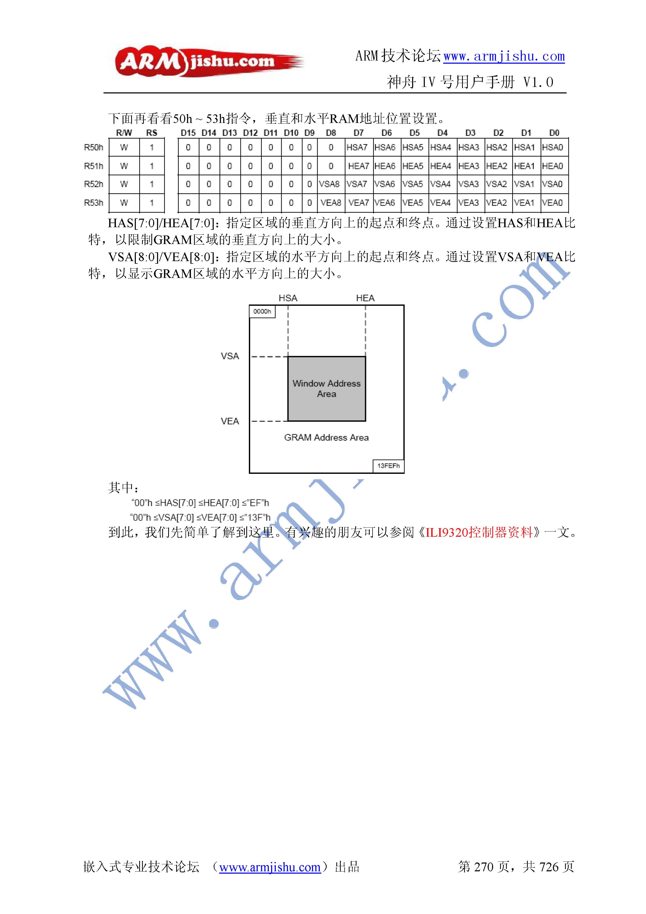 ç¥èIVå·ç¨æ·æåV1.0_é¡µé¢_270.jpg