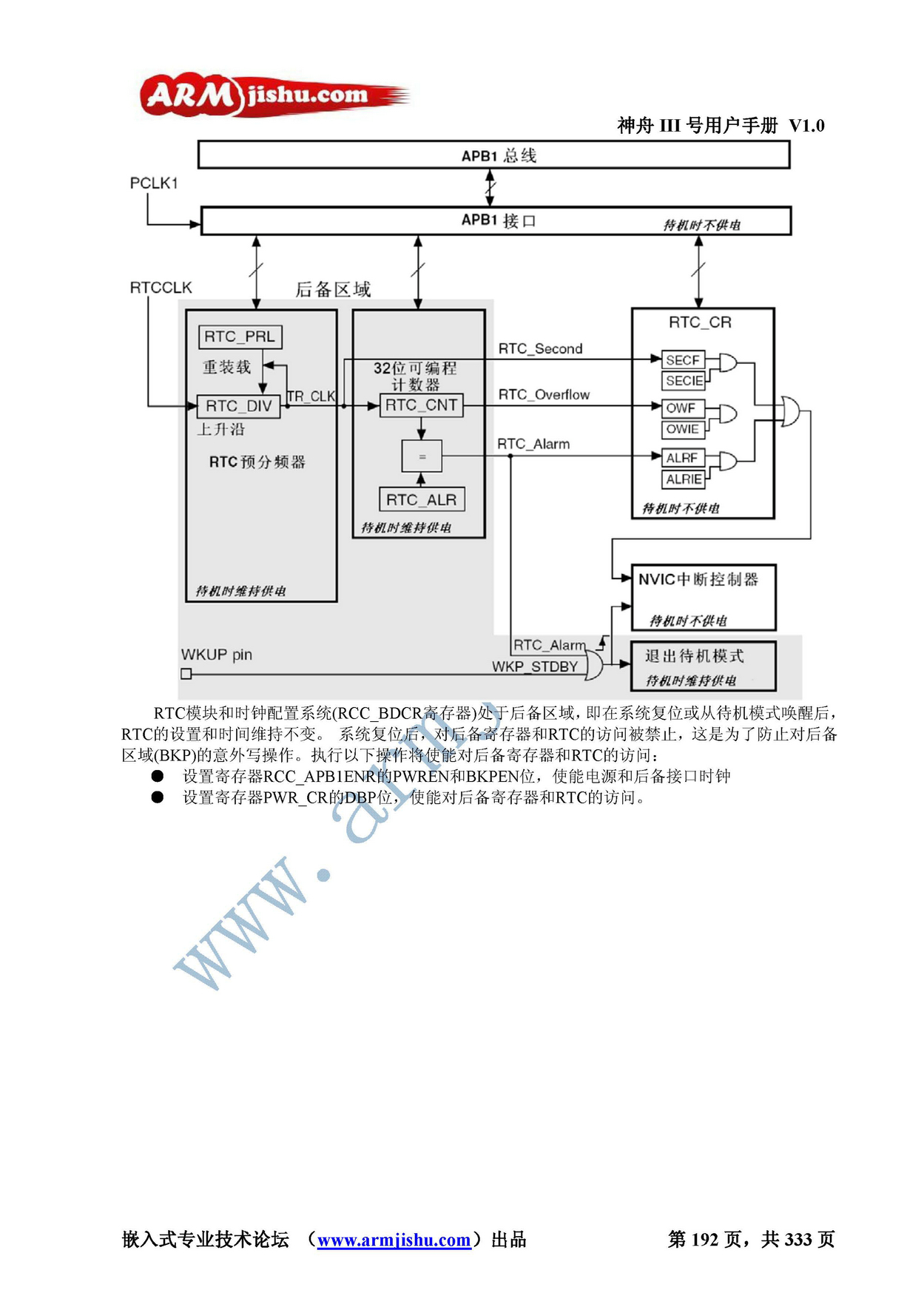 ç¥èIIIå·ç¨æ·æå_é¡µé¢_192.jpg