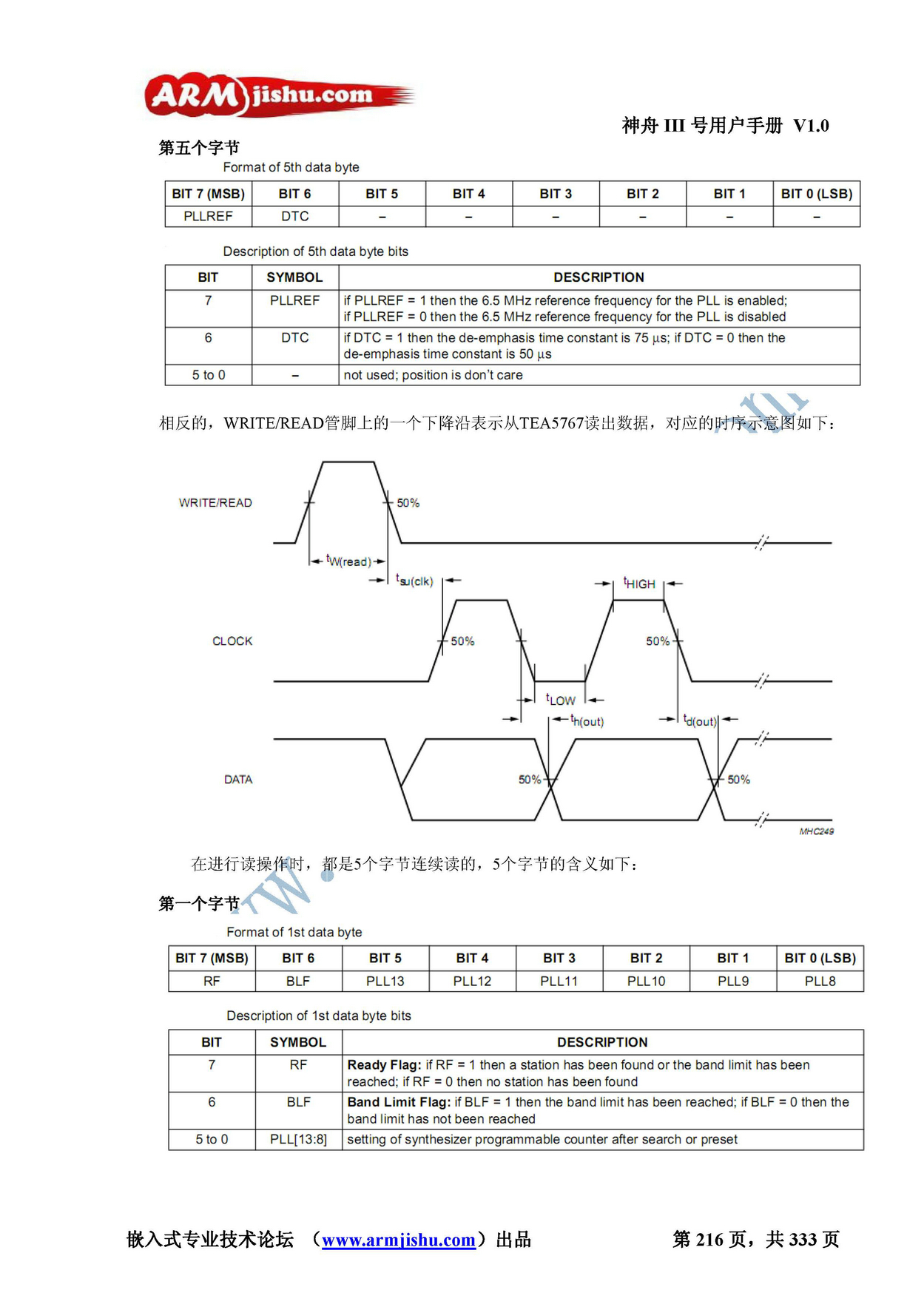 ç¥èIIIå·ç¨æ·æå_é¡µé¢_216.jpg