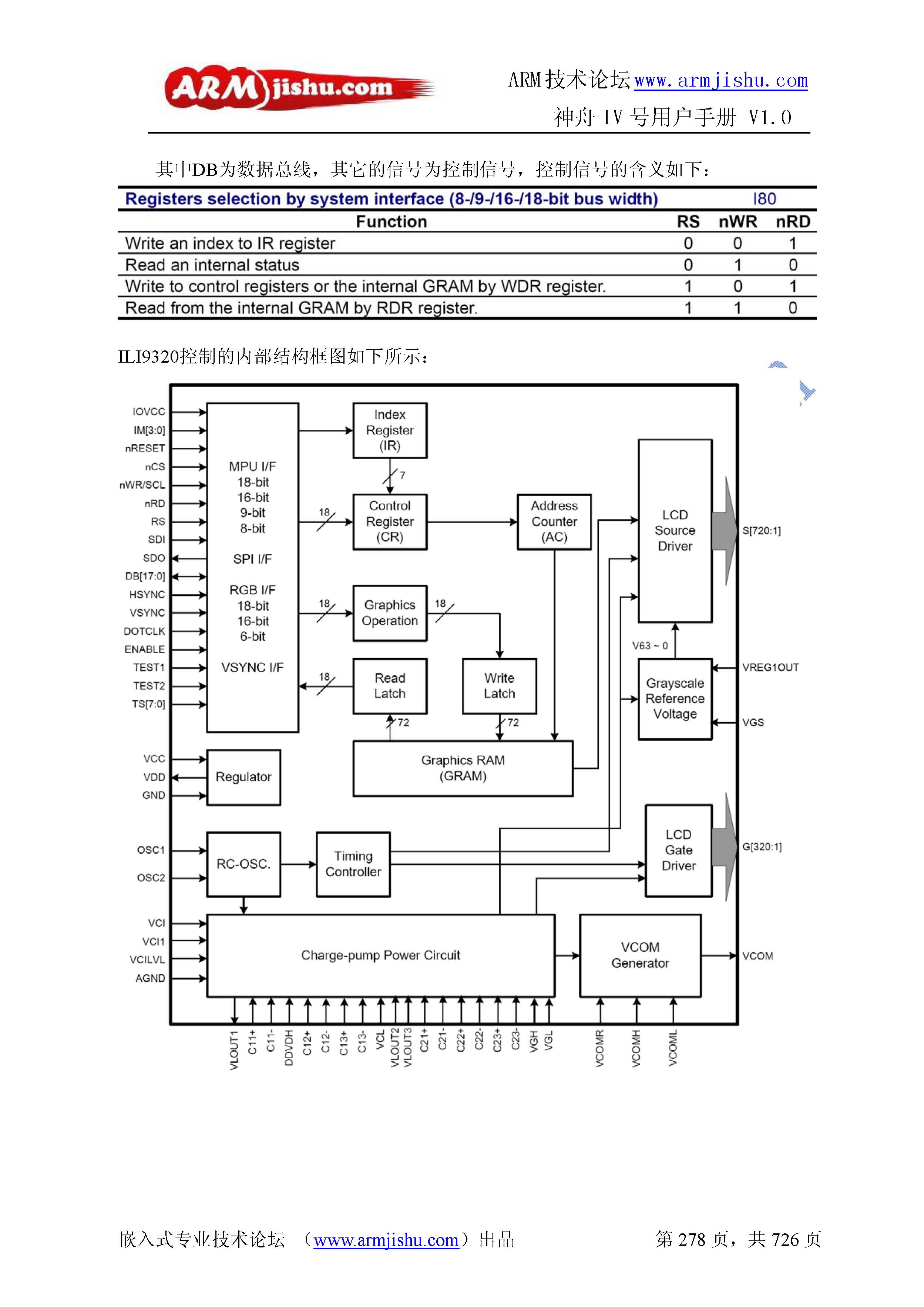 ç¥èIVå·ç¨æ·æåV1.0_é¡µé¢_278.jpg