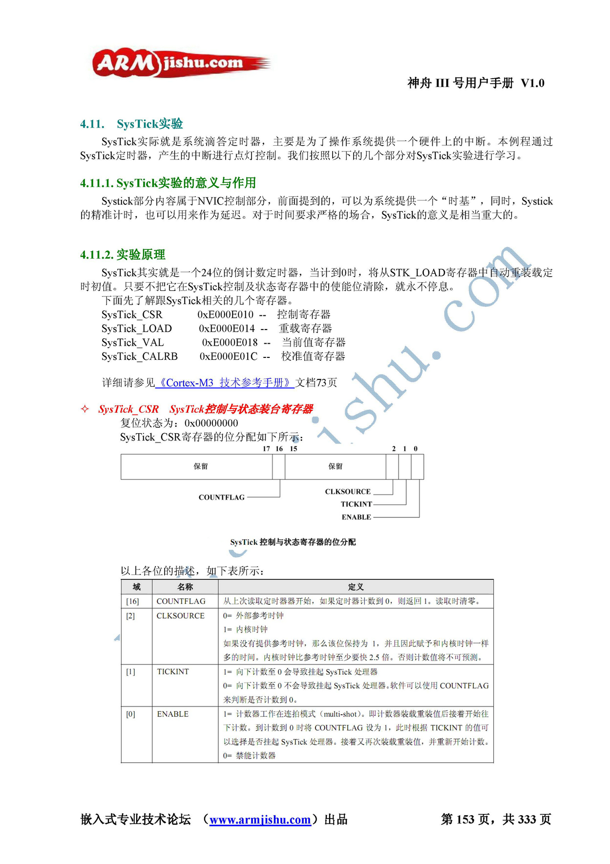 ç¥èIIIå·ç¨æ·æå_é¡µé¢_153.jpg