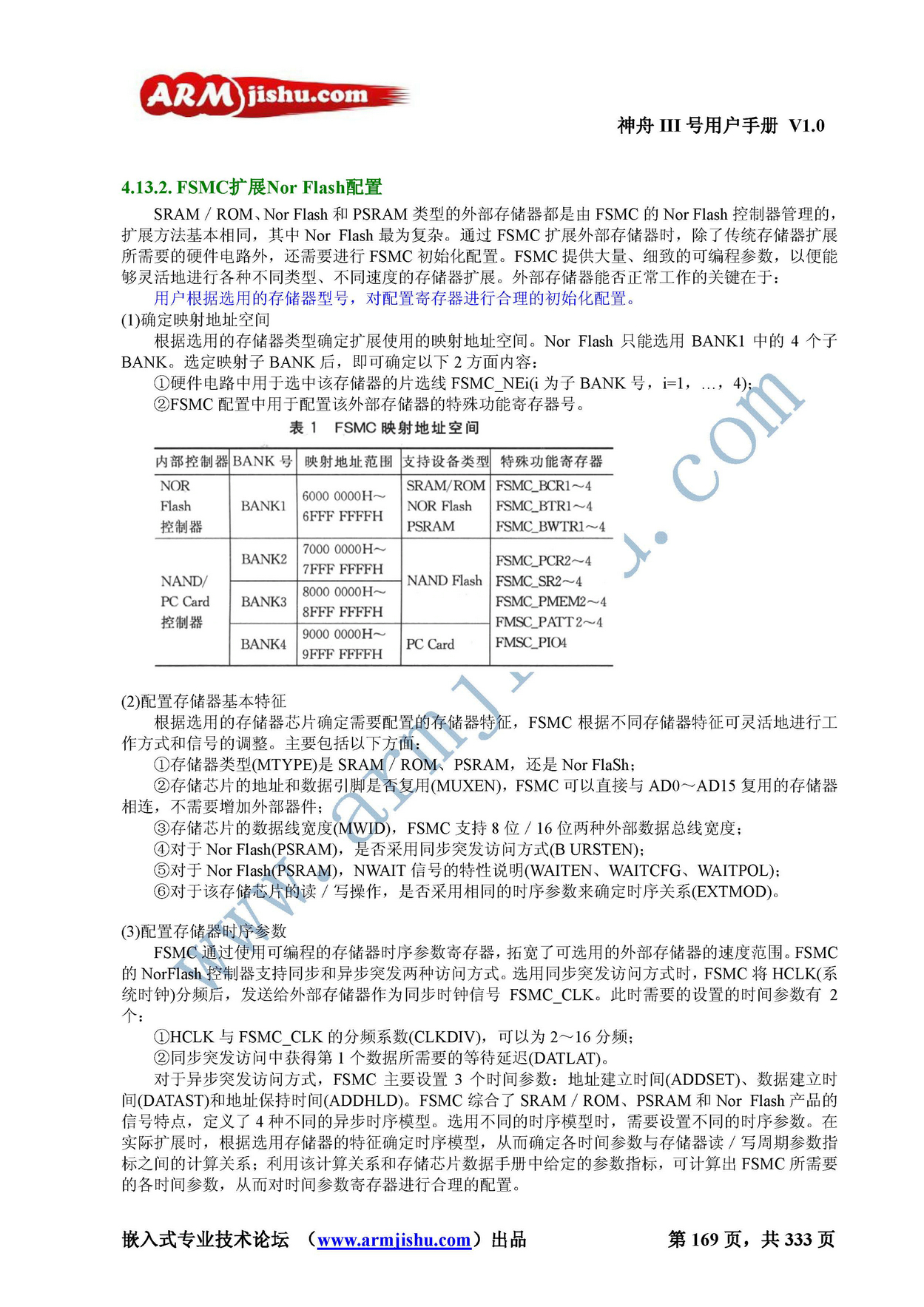 ç¥èIIIå·ç¨æ·æå_é¡µé¢_169.jpg