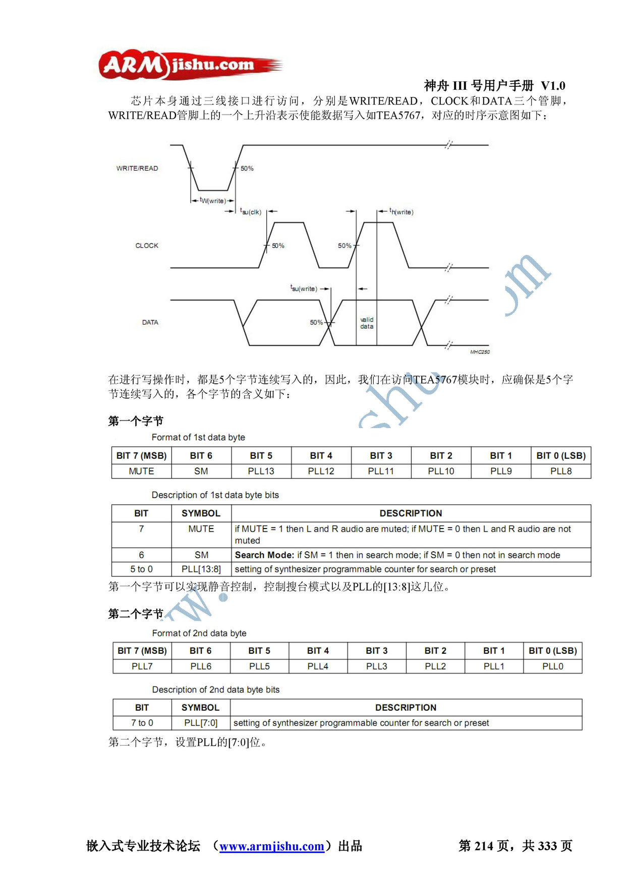 ç¥èIIIå·ç¨æ·æå_é¡µé¢_214.jpg