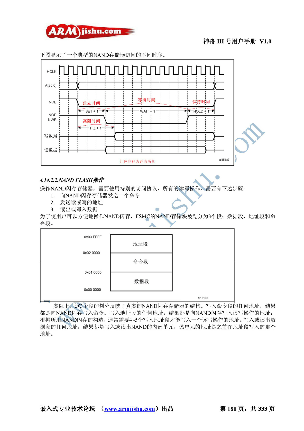 ç¥èIIIå·ç¨æ·æå_é¡µé¢_180.jpg