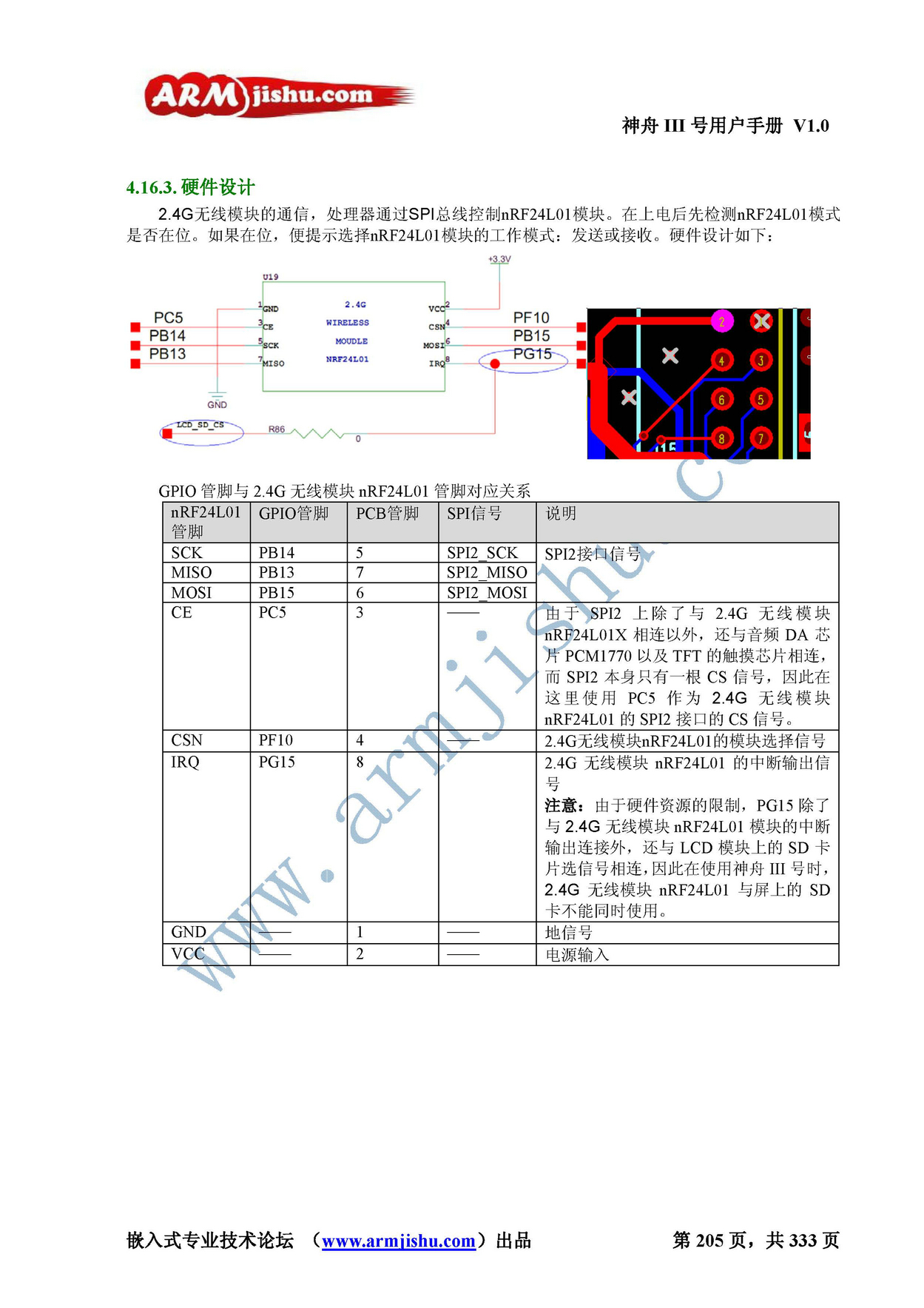 ç¥èIIIå·ç¨æ·æå_é¡µé¢_205.jpg