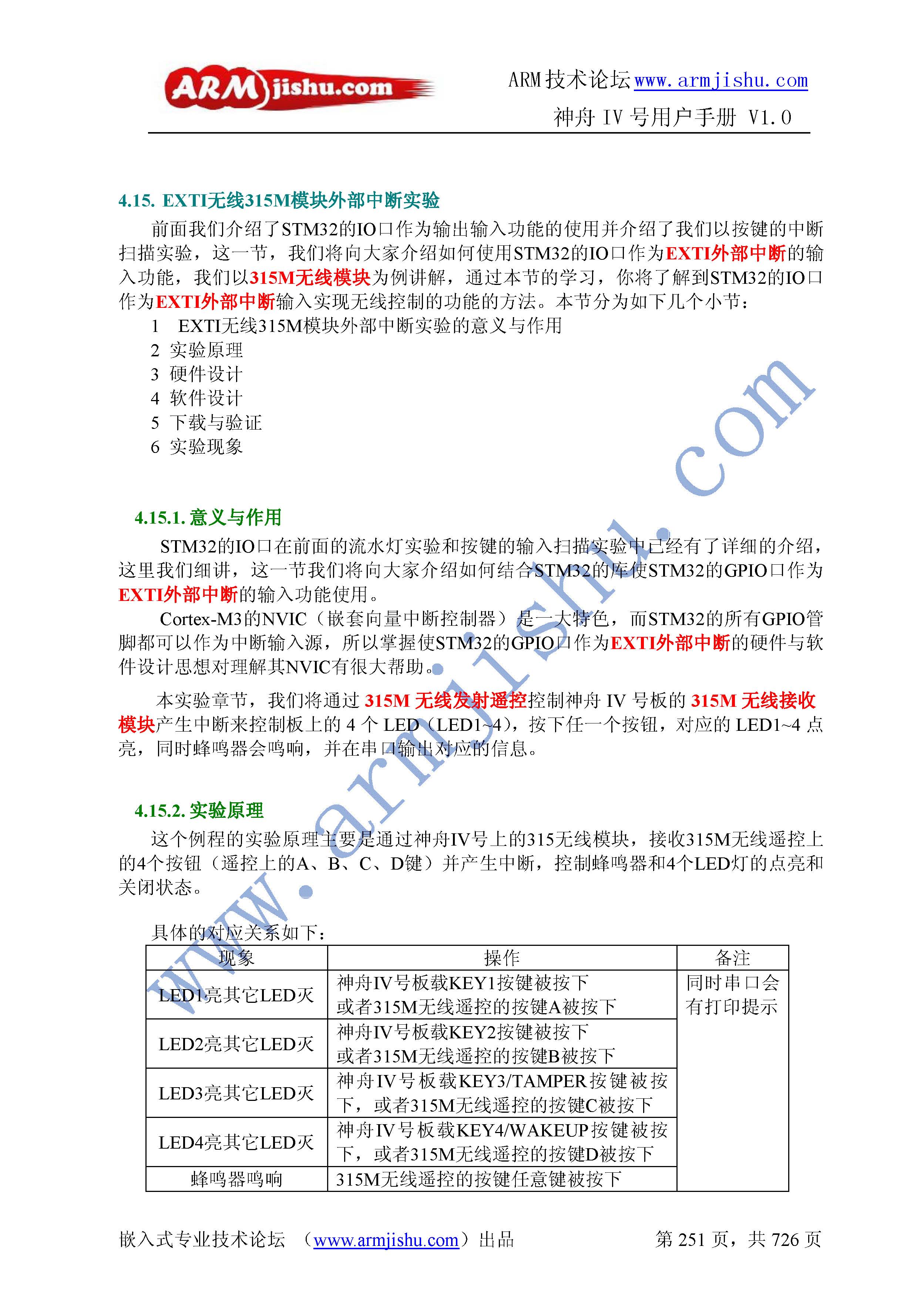 ç¥èIVå·ç¨æ·æåV1.0_é¡µé¢_251.jpg