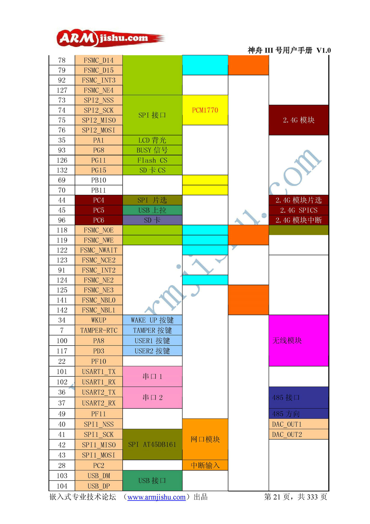 ç¥èIIIå·ç¨æ·æå_é¡µé¢_021.jpg