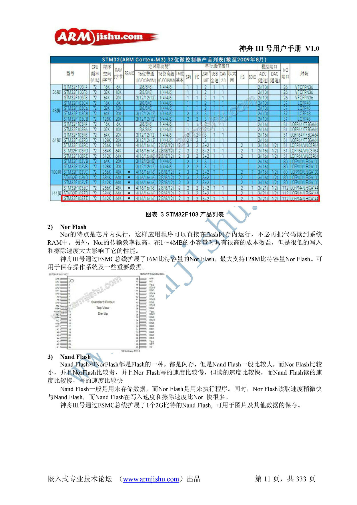 ç¥èIIIå·ç¨æ·æå_é¡µé¢_011.jpg