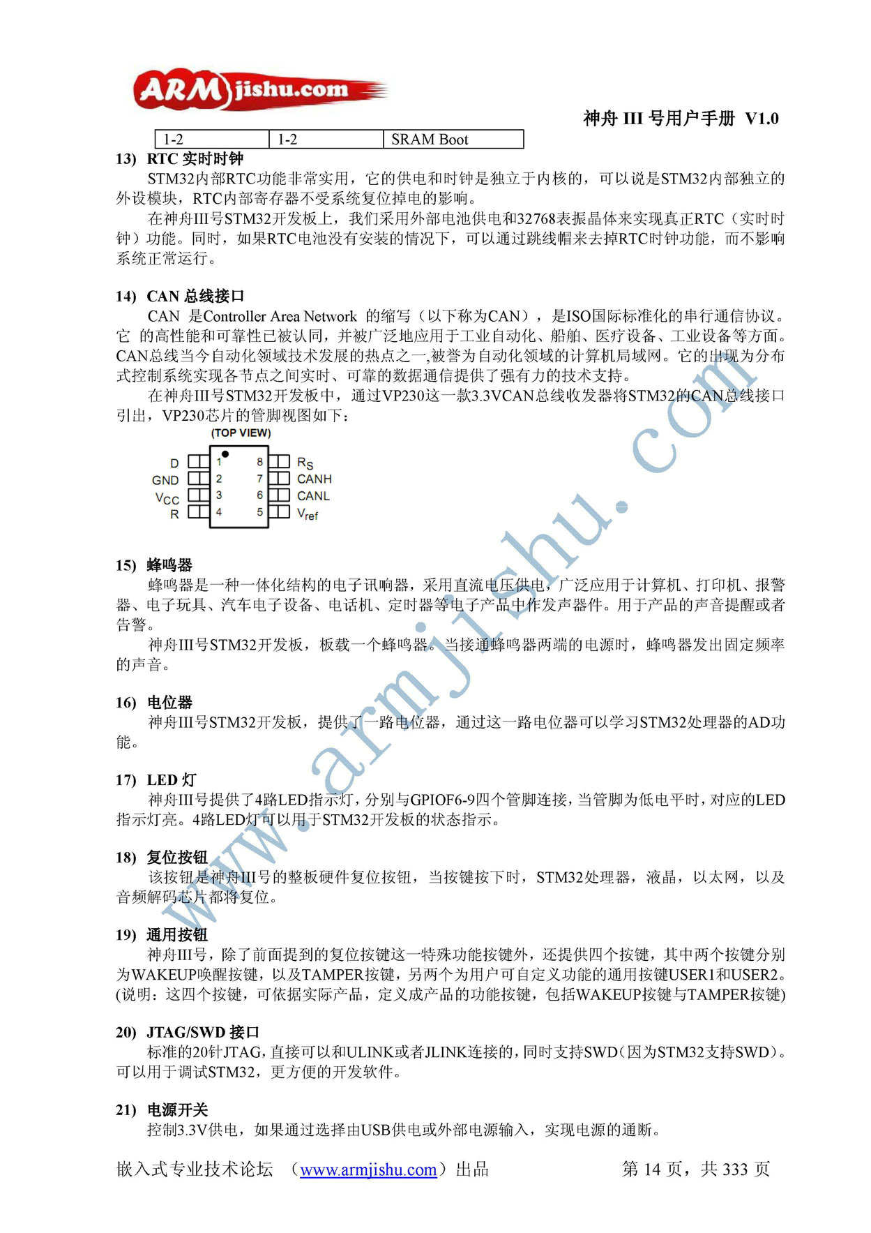 ç¥èIIIå·ç¨æ·æå_é¡µé¢_014.jpg