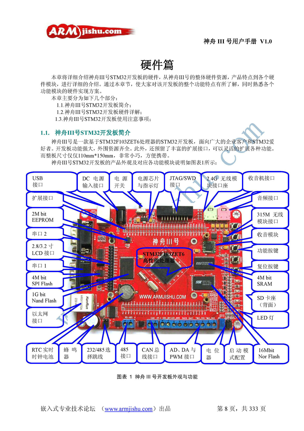 ç¥èIIIå·ç¨æ·æå_é¡µé¢_008.jpg