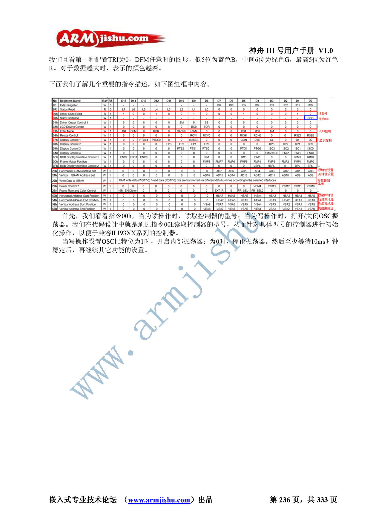 ç¥èIIIå·ç¨æ·æå_é¡µé¢_236.jpg