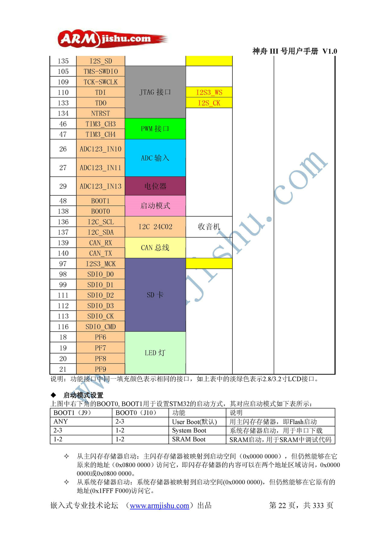 ç¥èIIIå·ç¨æ·æå_é¡µé¢_022.jpg