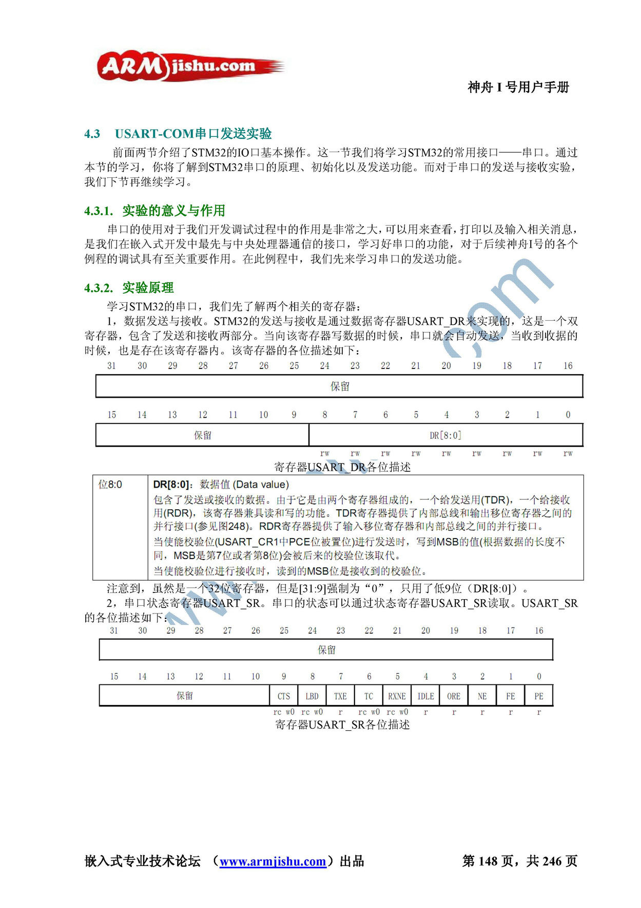 STM32ç¥èIå·ç¨æ·æåV2.0_é¡µé¢_148.jpg