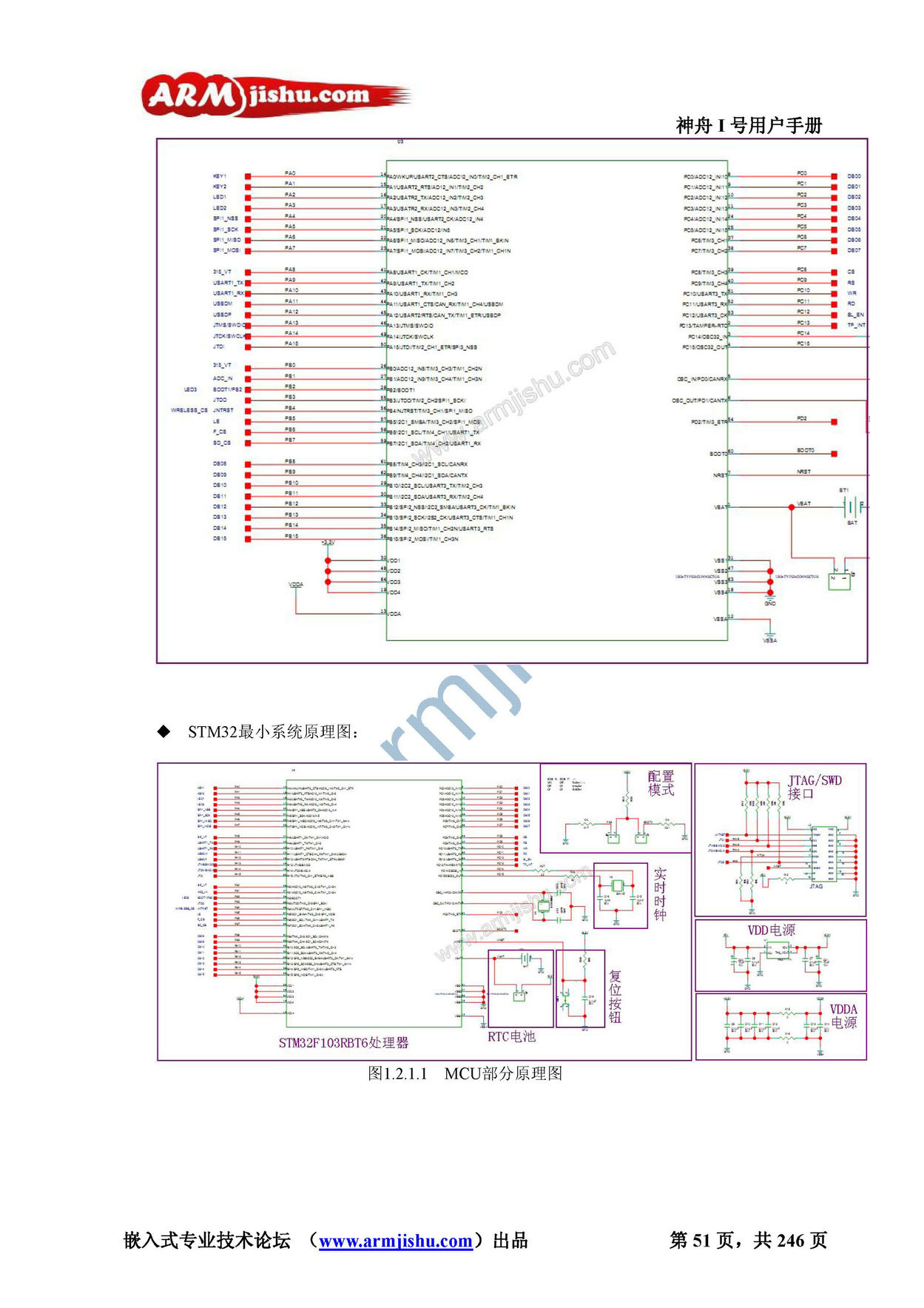 STM32ç¥èIå·ç¨æ·æåV2.0_é¡µé¢_051.jpg