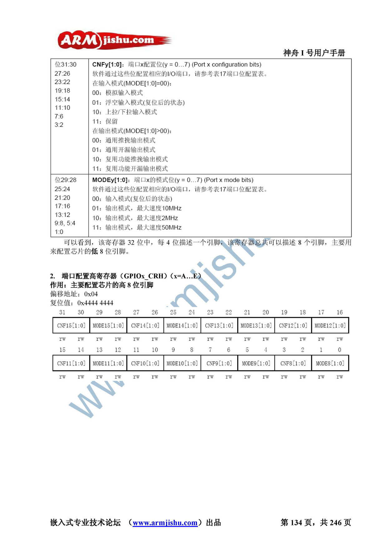 STM32ç¥èIå·ç¨æ·æåV2.0_é¡µé¢_134.jpg