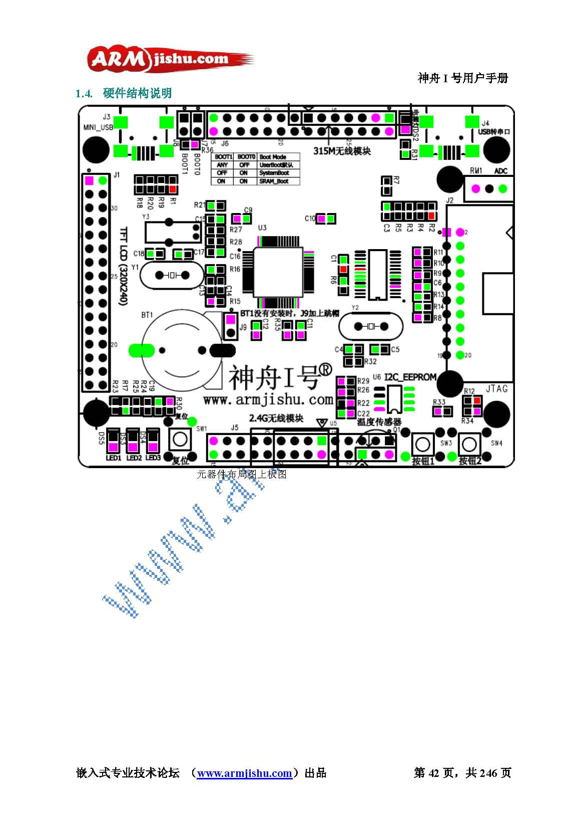 STM32ç¥èIå·ç¨æ·æåV2.0_é¡µé¢_042.jpg