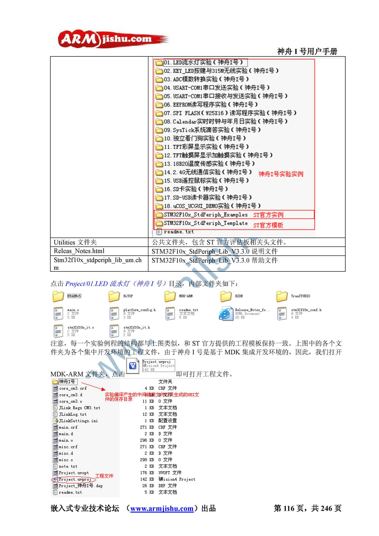 STM32ç¥èIå·ç¨æ·æåV2.0_é¡µé¢_116.jpg