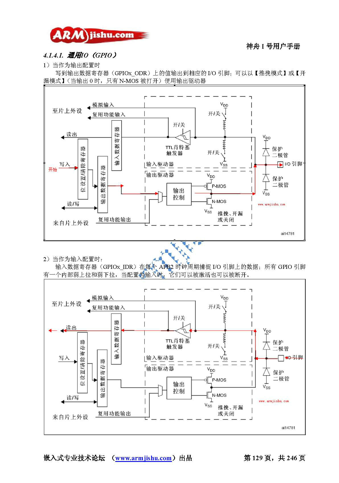 STM32ç¥èIå·ç¨æ·æåV2.0_é¡µé¢_129.jpg