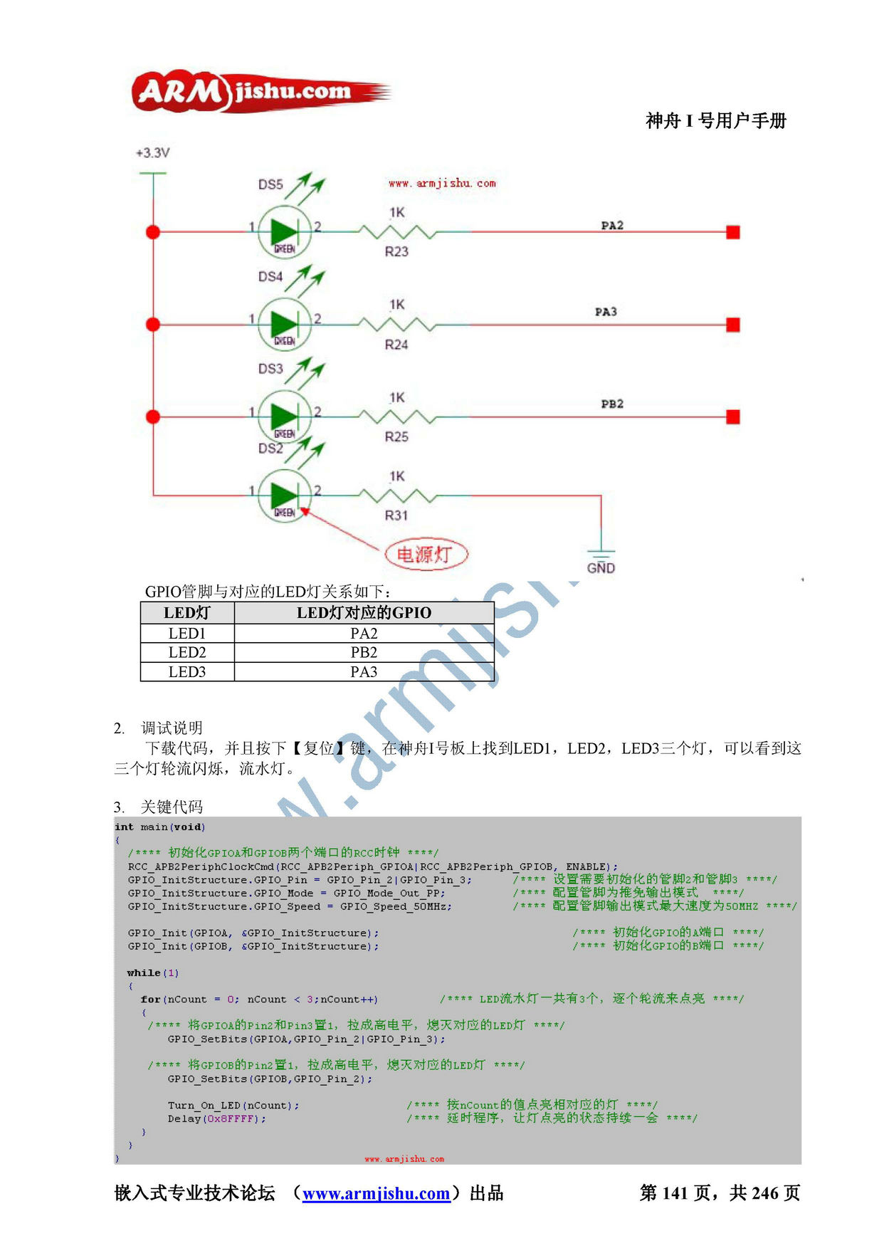 STM32ç¥èIå·ç¨æ·æåV2.0_é¡µé¢_141.jpg