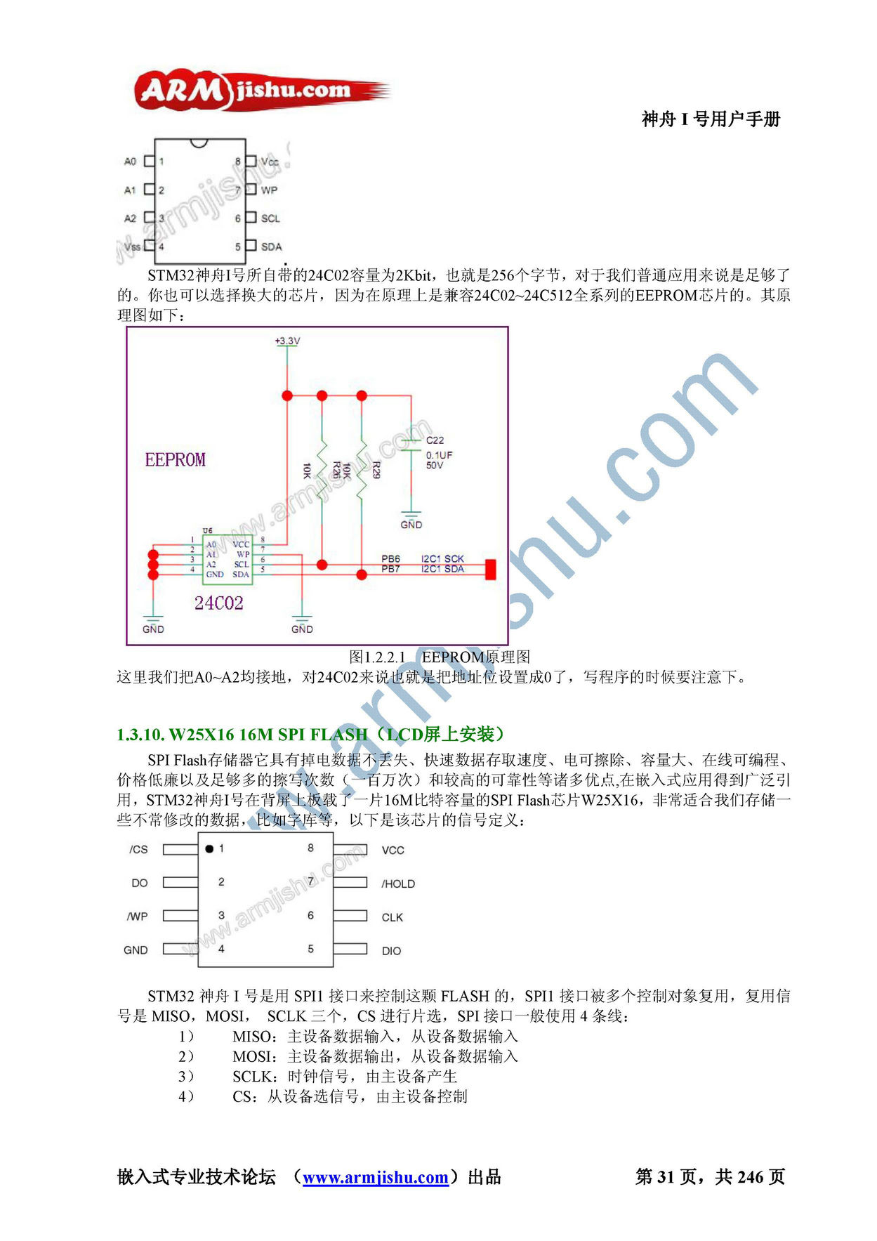 STM32ç¥èIå·ç¨æ·æåV2.0_é¡µé¢_031.jpg