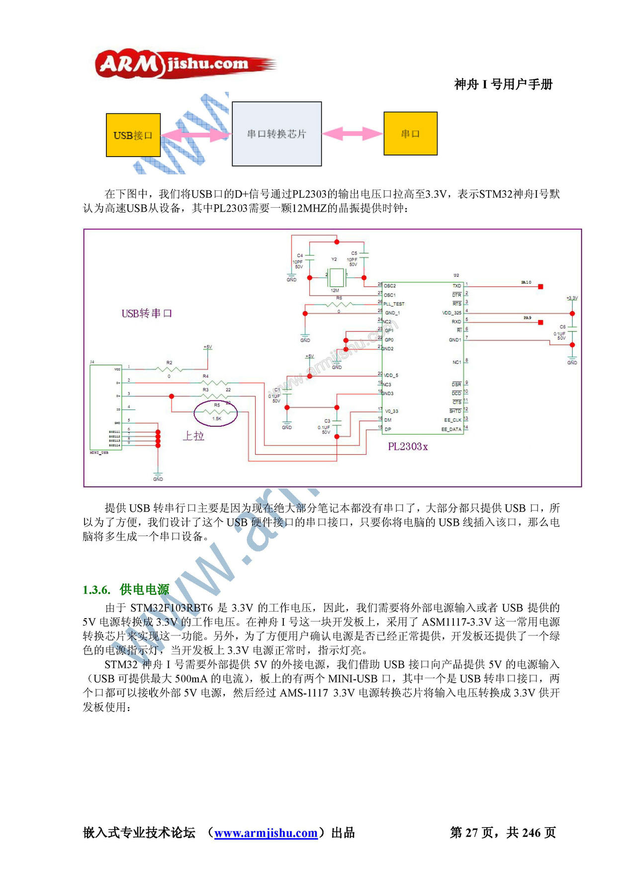 STM32ç¥èIå·ç¨æ·æåV2.0_é¡µé¢_027.jpg