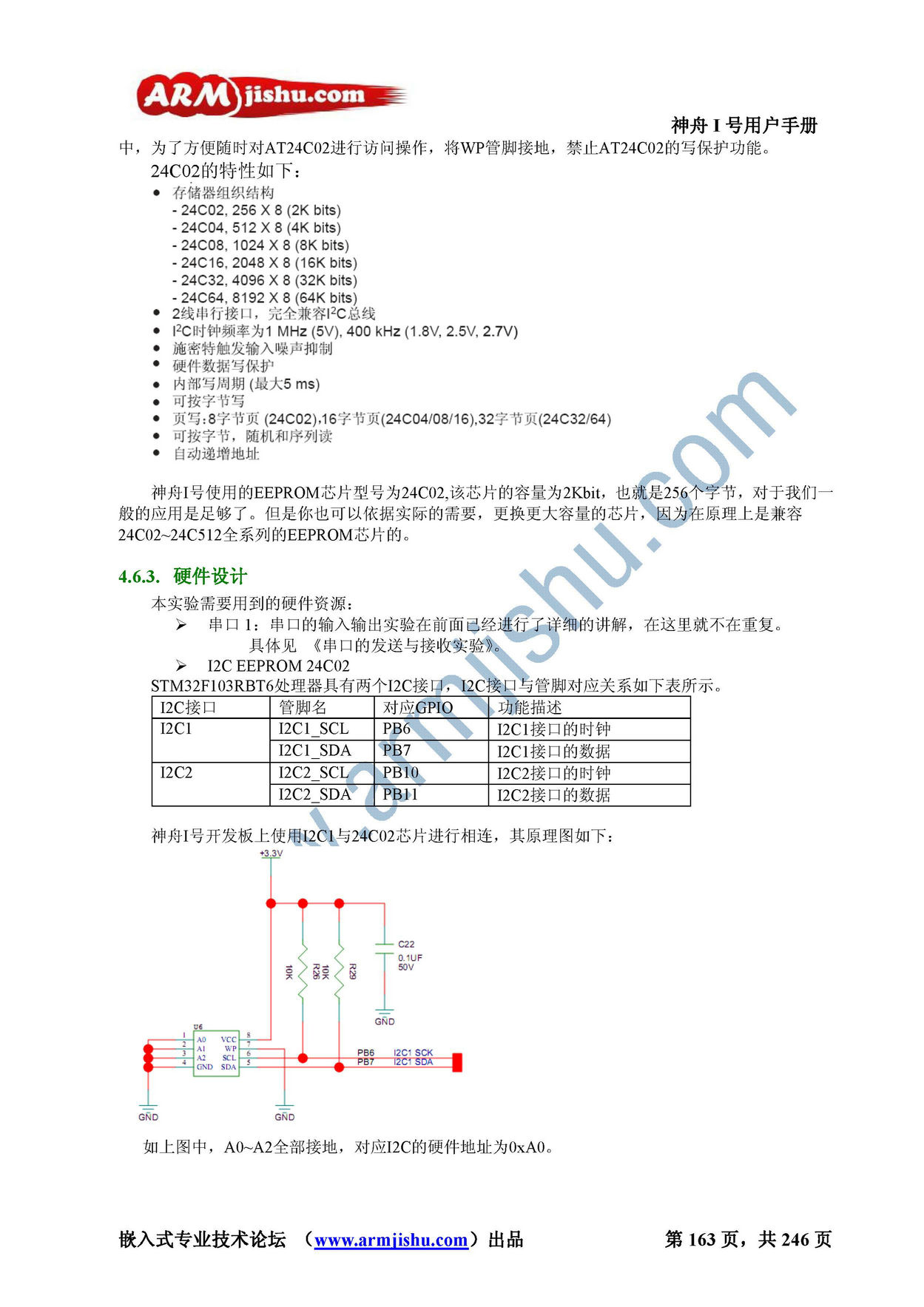 STM32ç¥èIå·ç¨æ·æåV2.0_é¡µé¢_163.jpg