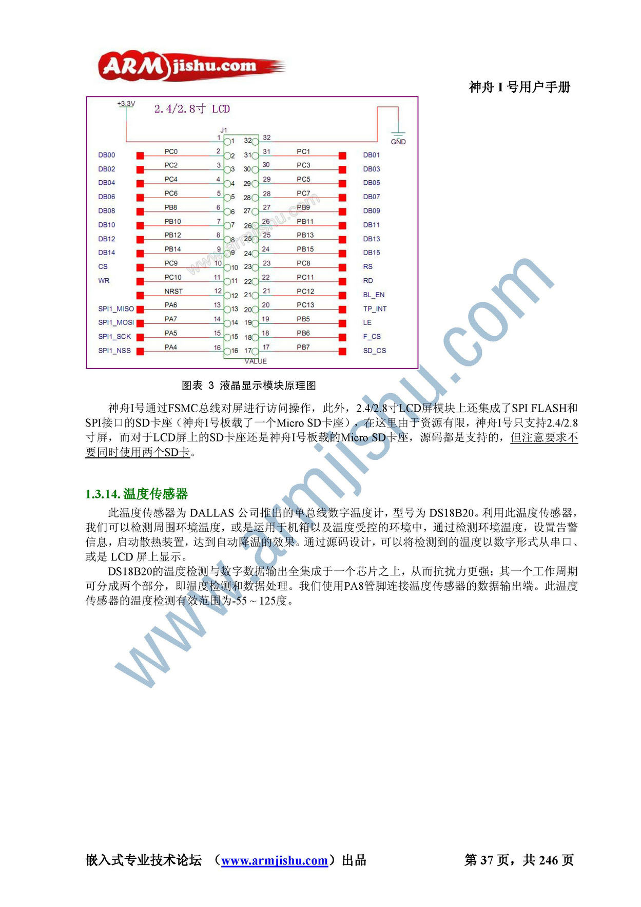 STM32ç¥èIå·ç¨æ·æåV2.0_é¡µé¢_037.jpg