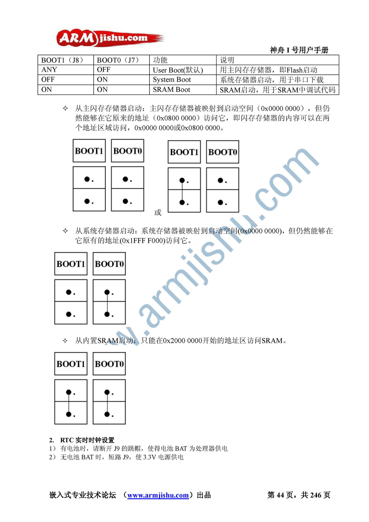 STM32ç¥èIå·ç¨æ·æåV2.0_é¡µé¢_044.jpg