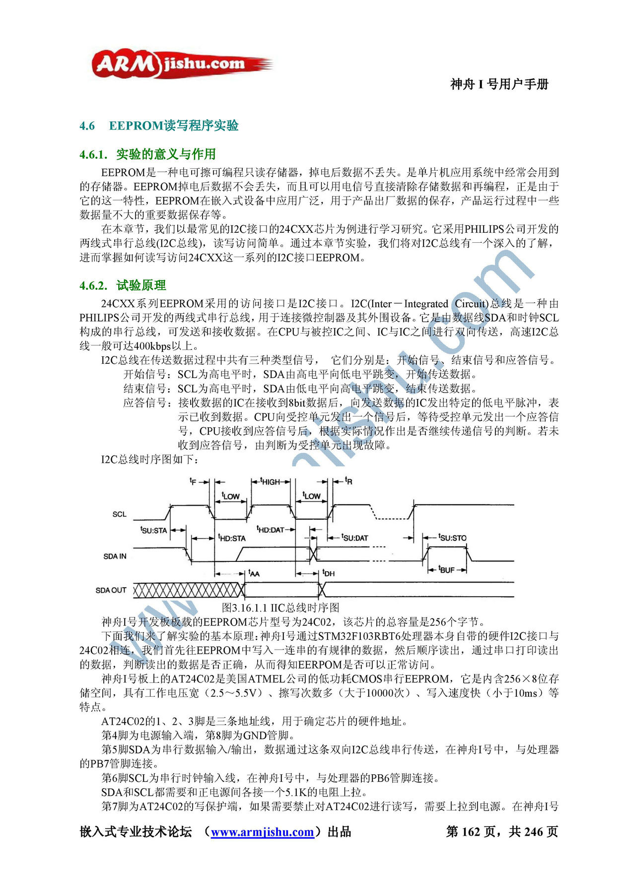 STM32ç¥èIå·ç¨æ·æåV2.0_é¡µé¢_162.jpg