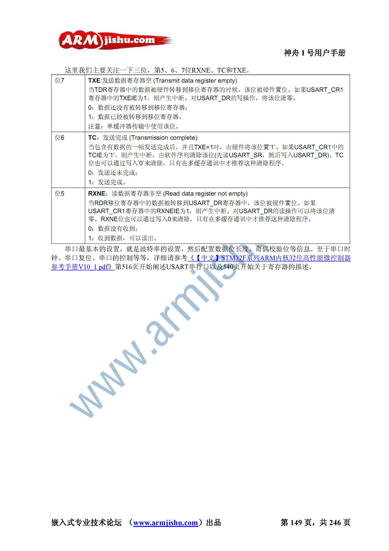 STM32ç¥èIå·ç¨æ·æåV2.0_é¡µé¢_149.jpg