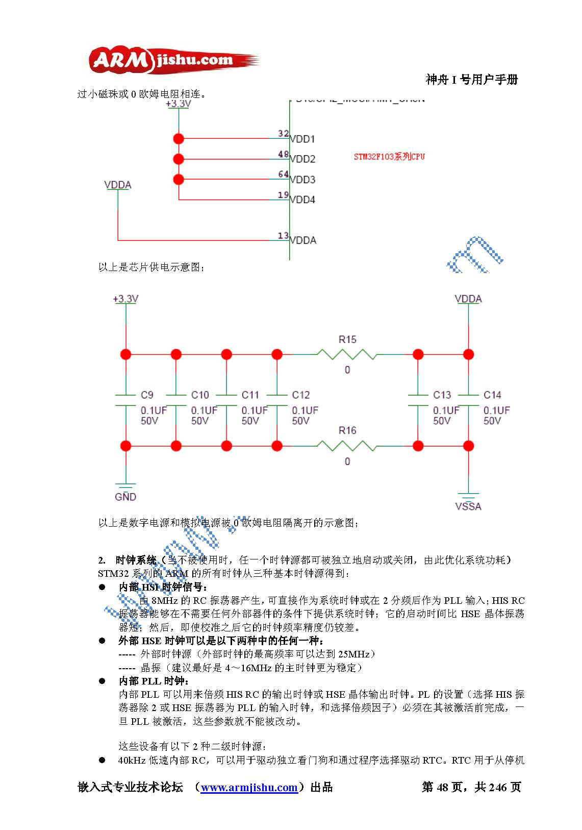 STM32ç¥èIå·ç¨æ·æåV2.0_é¡µé¢_048.jpg