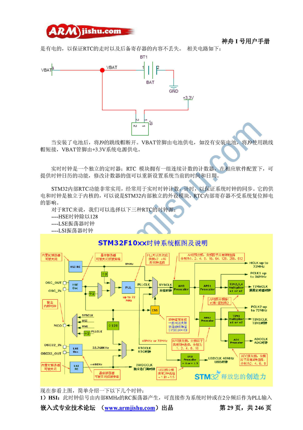 STM32ç¥èIå·ç¨æ·æåV2.0_é¡µé¢_029.jpg