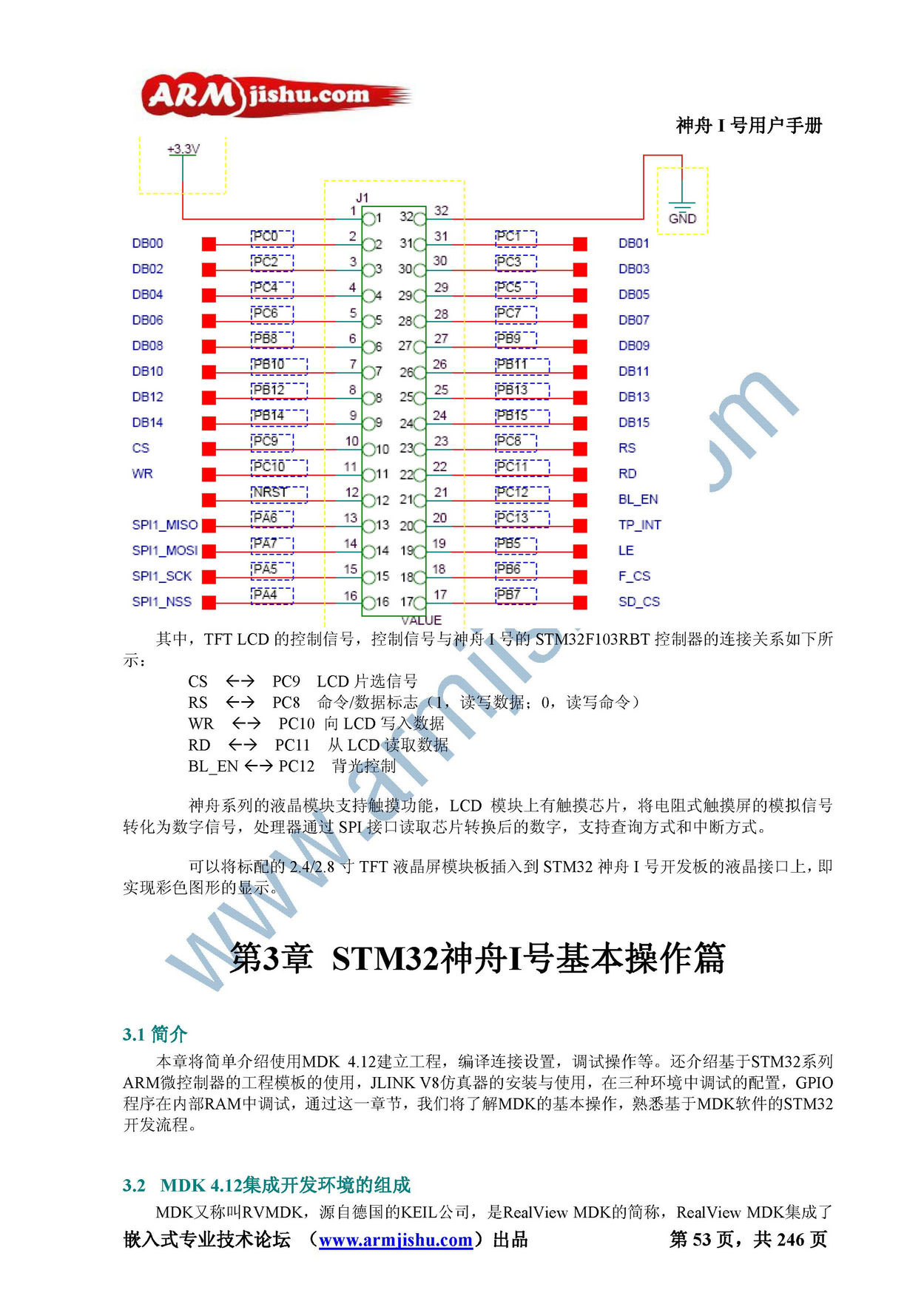 STM32ç¥èIå·ç¨æ·æåV2.0_é¡µé¢_053.jpg