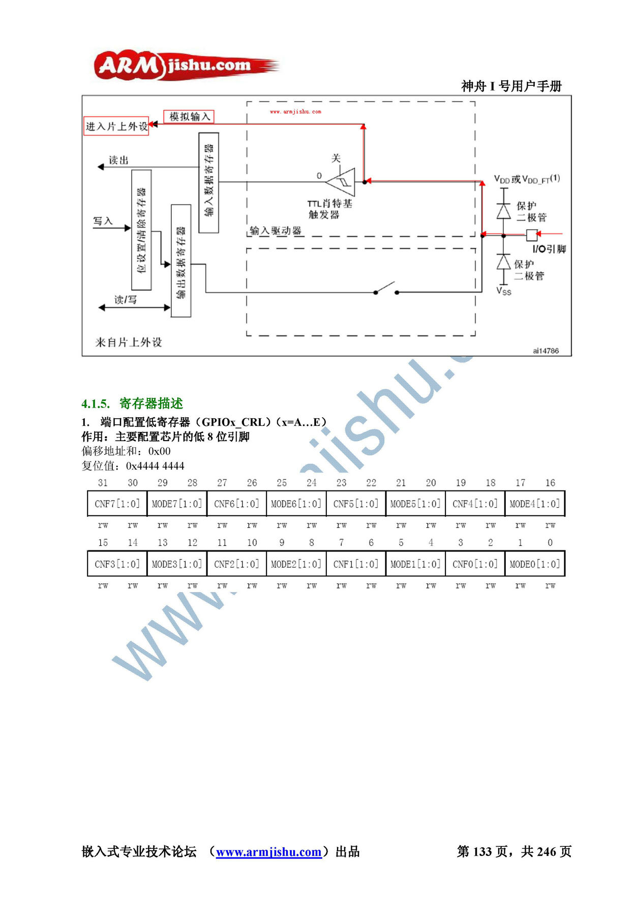 STM32ç¥èIå·ç¨æ·æåV2.0_é¡µé¢_133.jpg