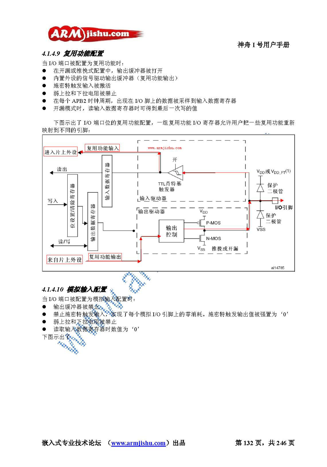 STM32ç¥èIå·ç¨æ·æåV2.0_é¡µé¢_132.jpg