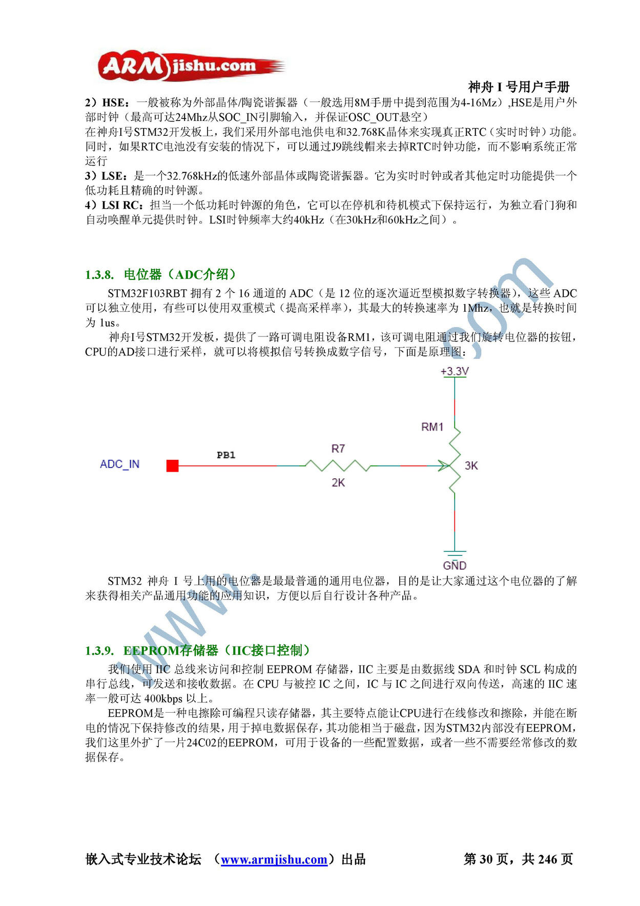 STM32ç¥èIå·ç¨æ·æåV2.0_é¡µé¢_030.jpg