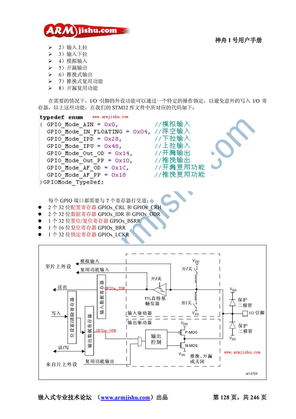 STM32ç¥èIå·ç¨æ·æåV2.0_é¡µé¢_128.jpg