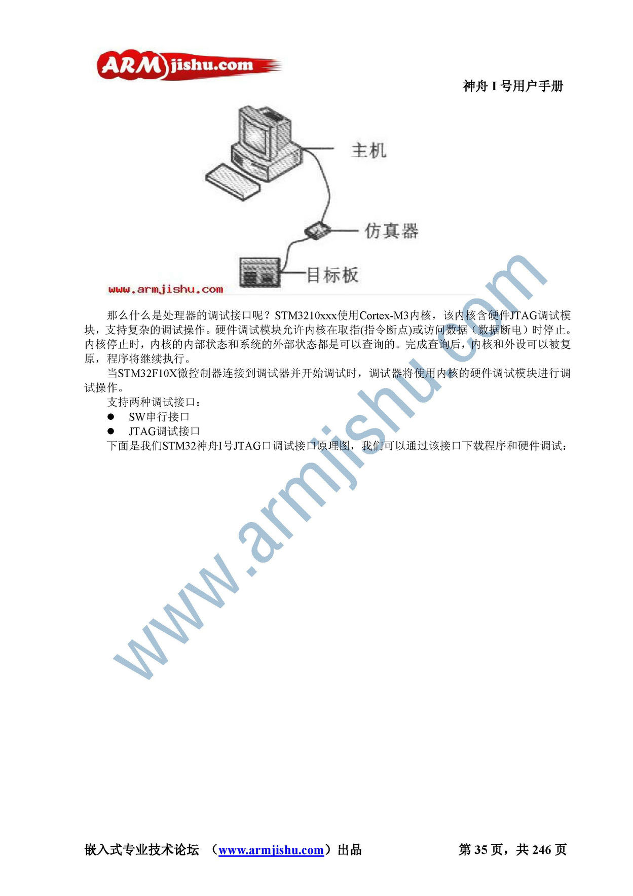 STM32ç¥èIå·ç¨æ·æåV2.0_é¡µé¢_035.jpg