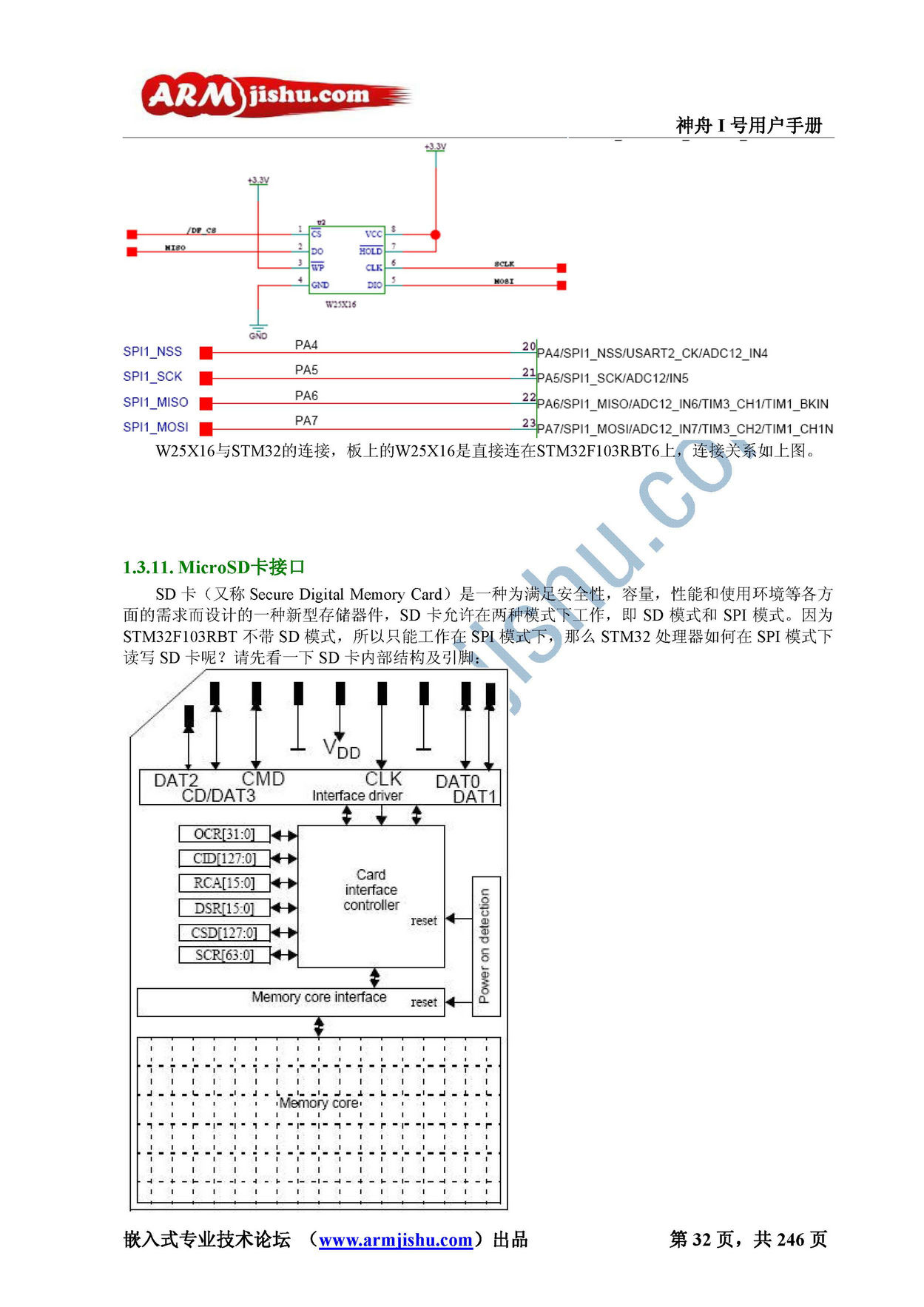 STM32ç¥èIå·ç¨æ·æåV2.0_é¡µé¢_032.jpg