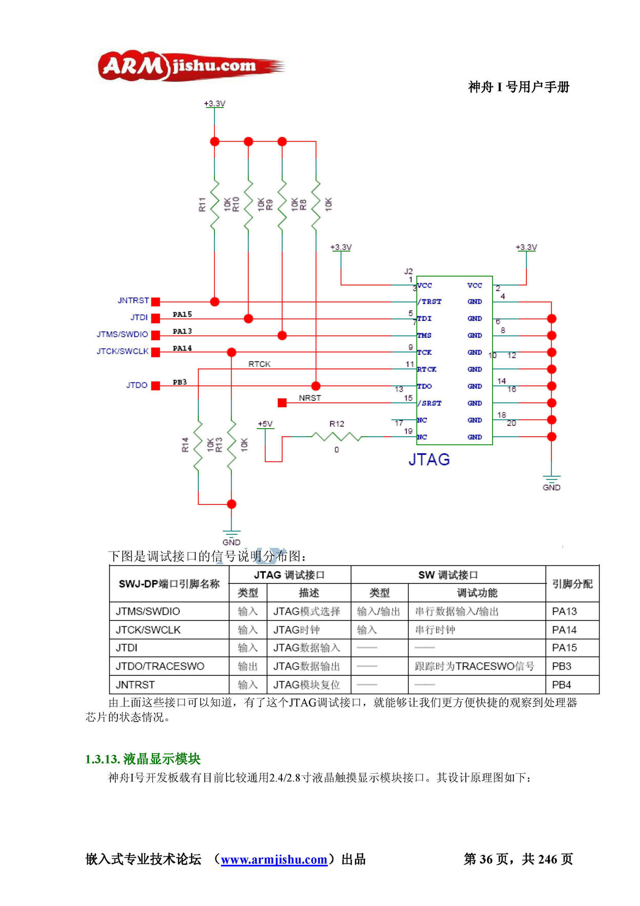 STM32ç¥èIå·ç¨æ·æåV2.0_é¡µé¢_036.jpg