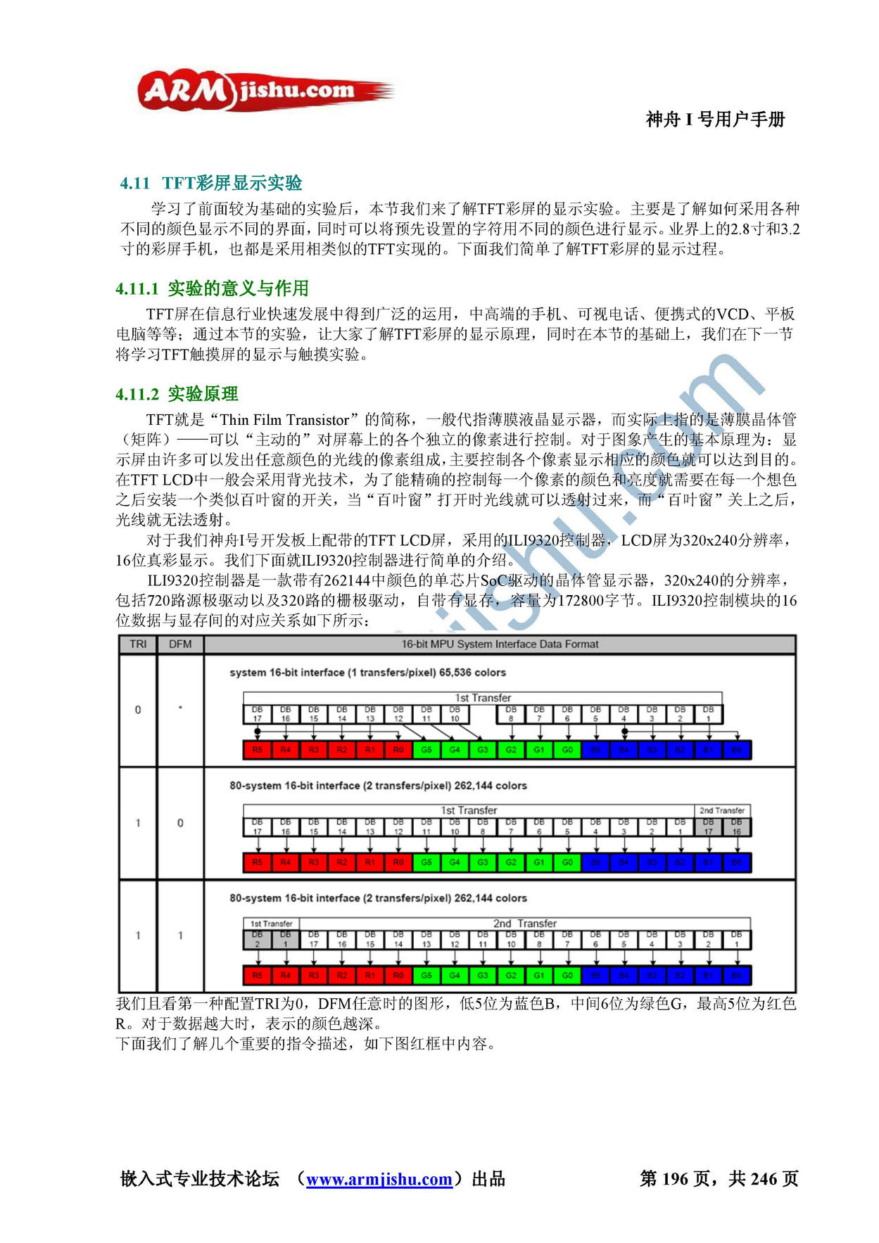 STM32ç¥èIå·ç¨æ·æåV2.0_é¡µé¢_196.jpg