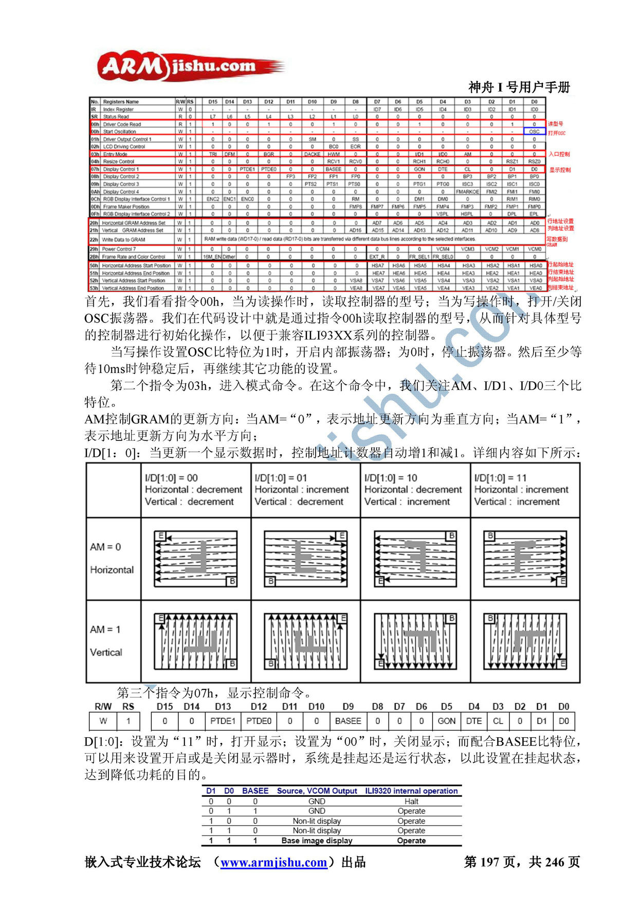 STM32ç¥èIå·ç¨æ·æåV2.0_é¡µé¢_197.jpg